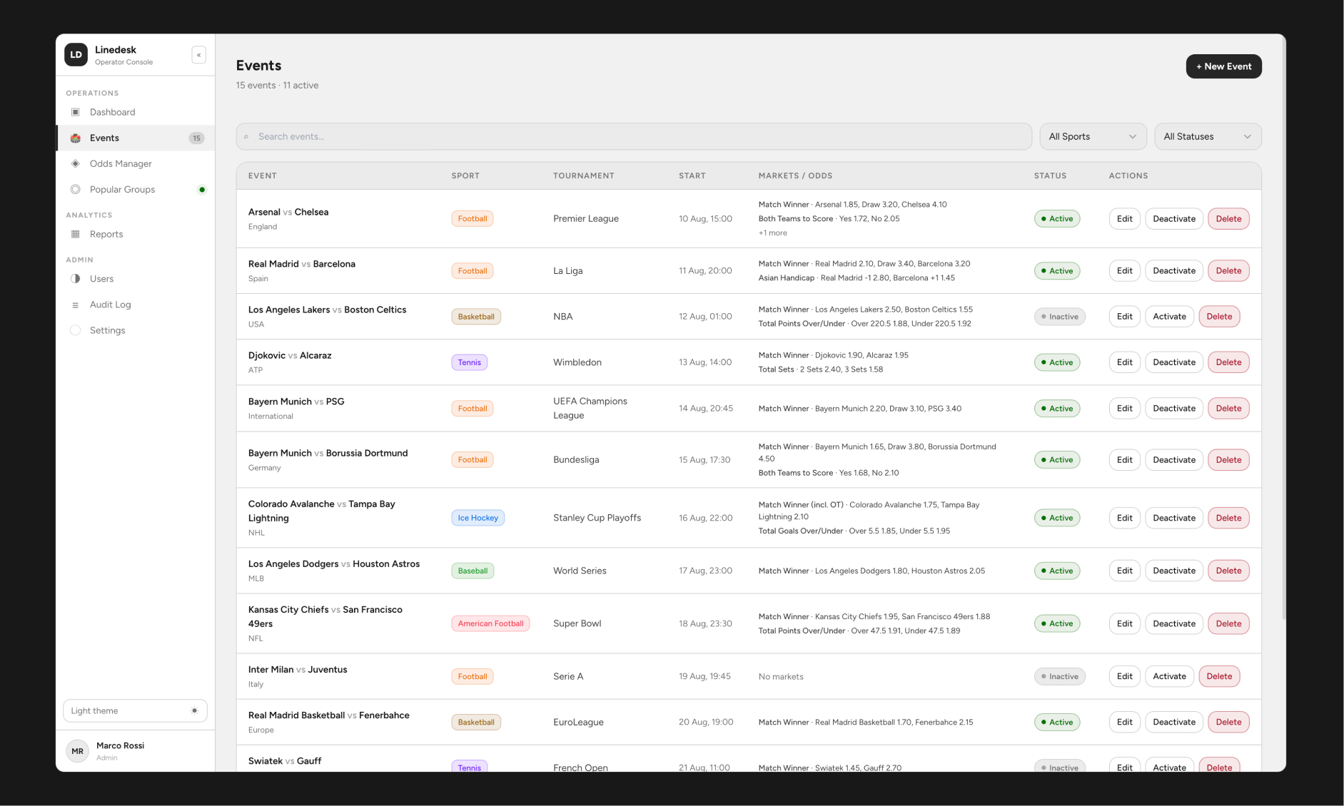 Events in light mode, confirming the custom select-chevron and calendar-icon fixes (built to solve a real inconsistent-icon bug) hold up in both themes.