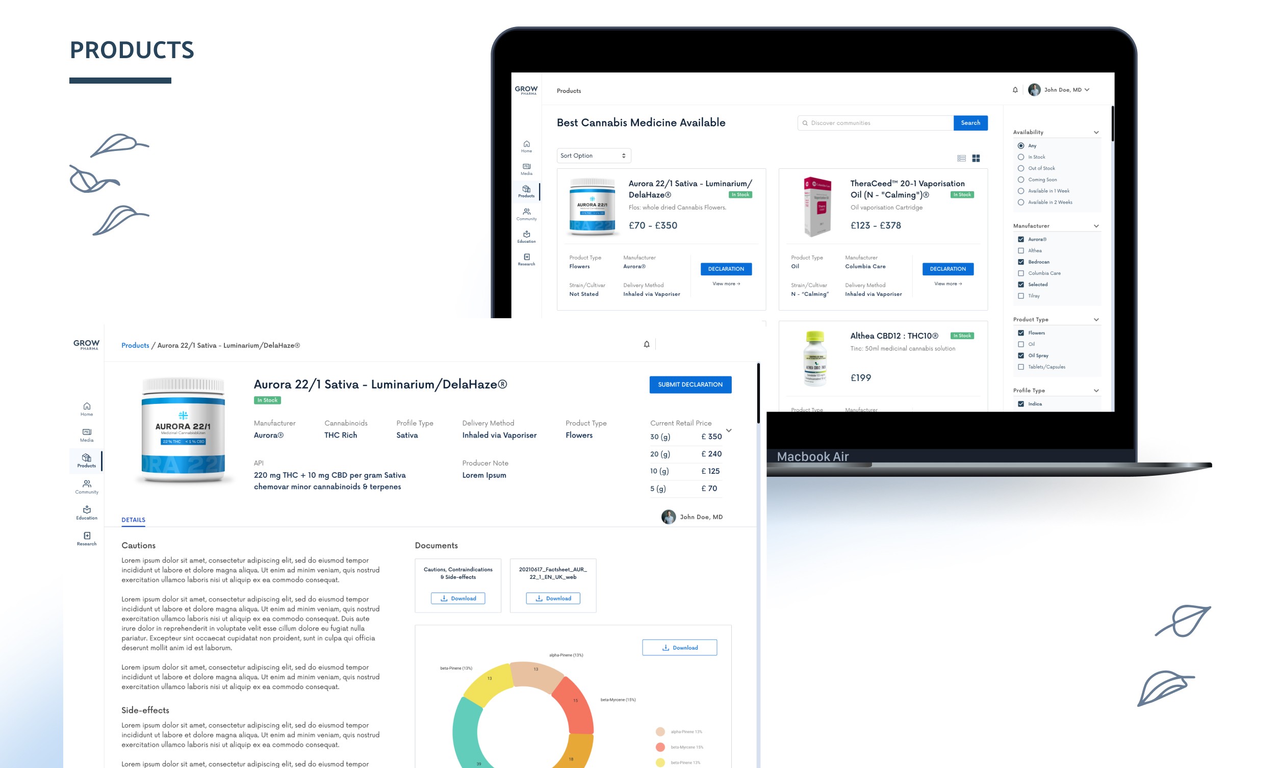 Grow Pharma's Doctors Portal: A Secure, User-Centric Platform for Medical Cannabis Education & Prescription Management image 1