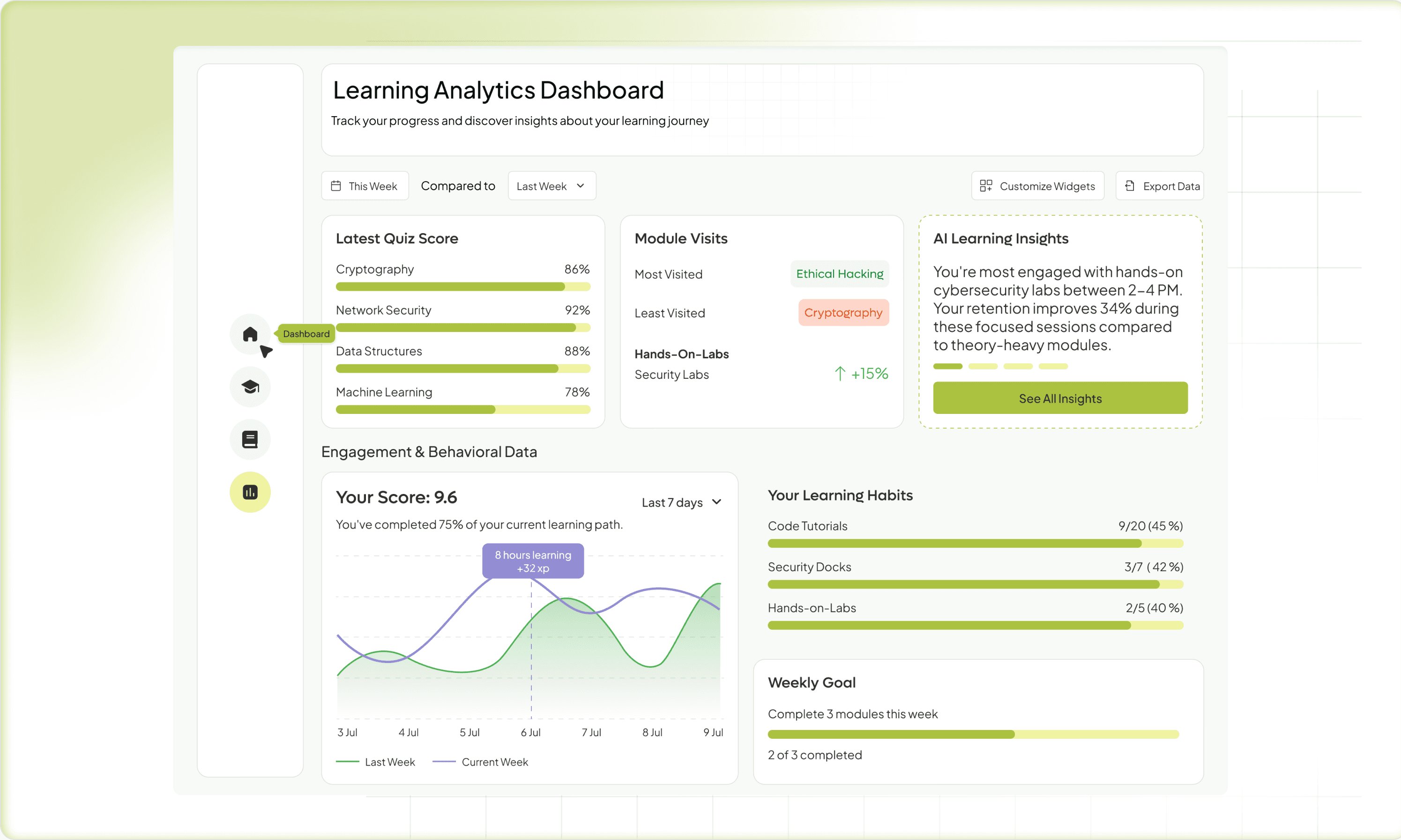 LearnPath AI: Designing for the Generation That Learns Differently image 7