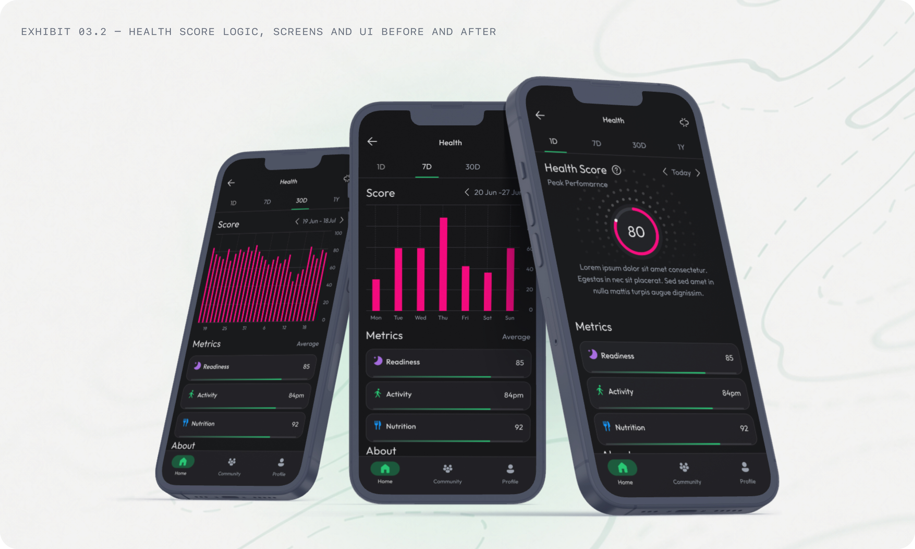 Exhibit 03.2 - Screens and UI, After